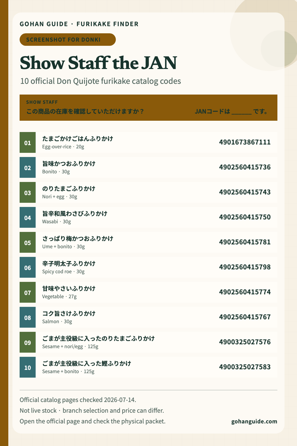 Ten official Don Quijote furikake JAN codes and a Japanese phrase to show staff, with a warning that catalog pages are not live stock